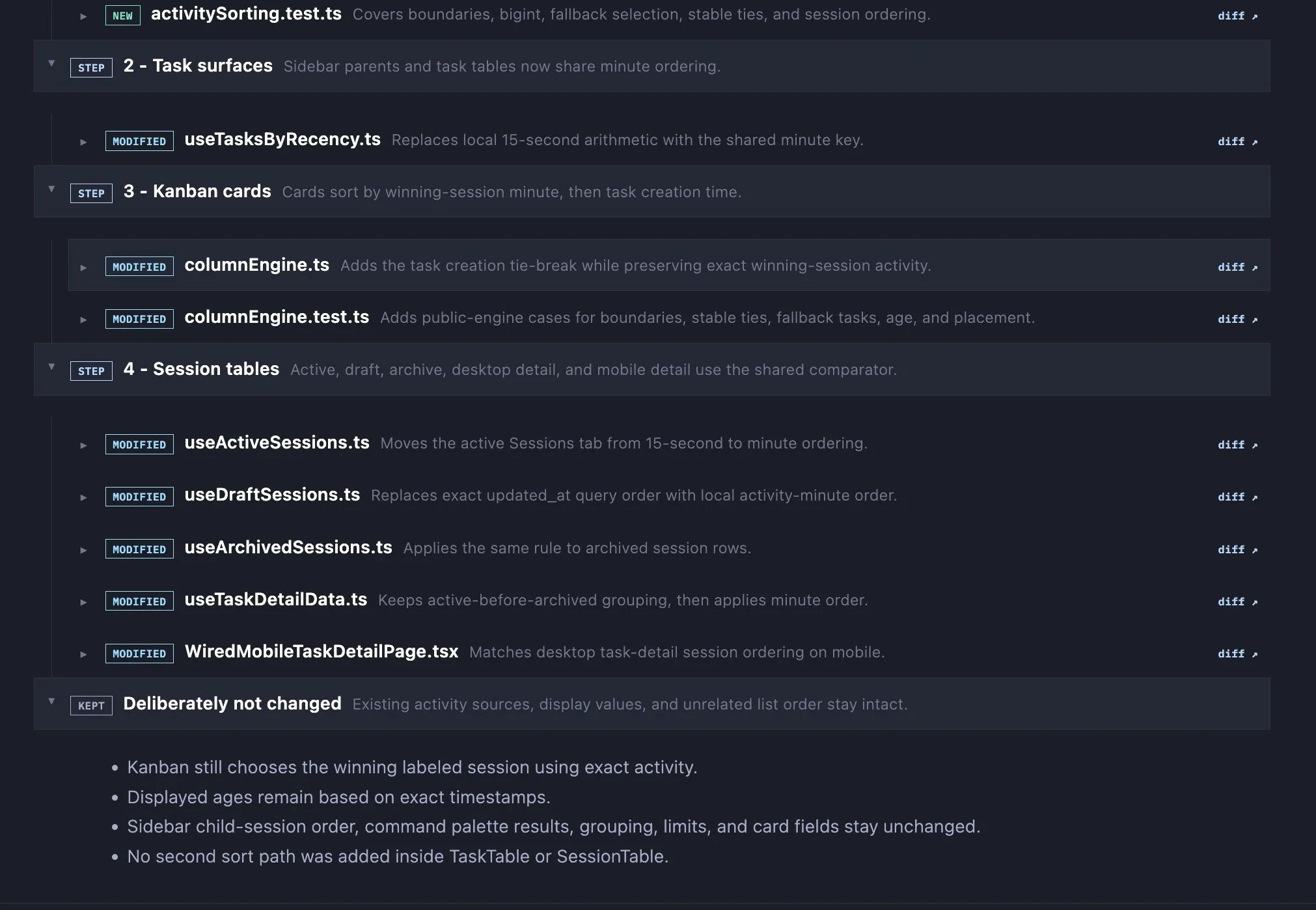 Reference walkthrough showing grouped file rows, deliberately unchanged behavior, and verification evidence.